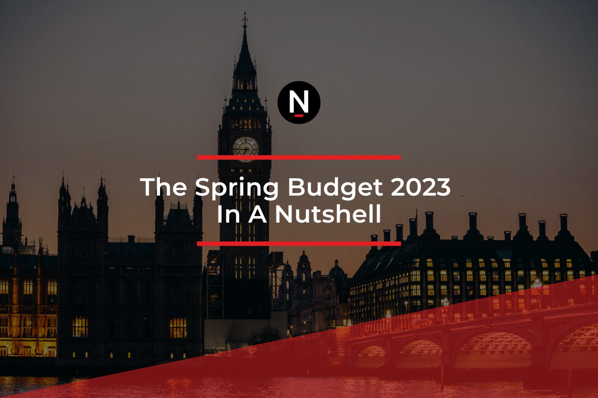 The Spring Budget 2023 In A Nutshell - Nordens